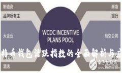 比特币钱包活跃指数的全