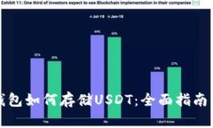 数字货币钱包如何存储U