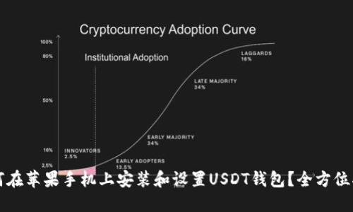 如何在苹果手机上安装和设置USDT钱包？全方位指南