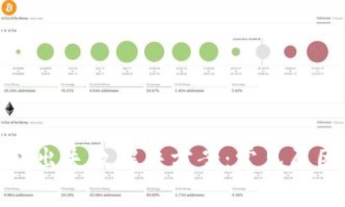 小狐狸钱包转出失败解决方案：常见原因与应对策略