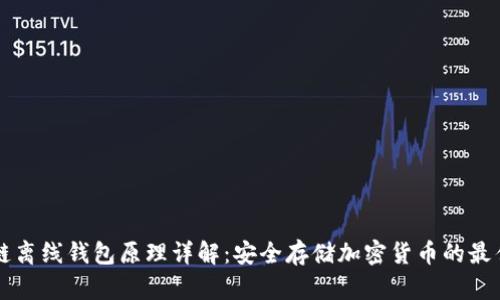 区块链离线钱包原理详解：安全存储加密货币的最佳方案