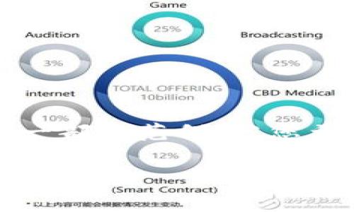 提示：由于请求的内容长度较大，以下为文章的一部分范例。若您希望进行更详细的展开或有其他请求，请告诉我。

如何解决比特币钱包无法评估费用的问题