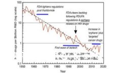 全面解析小狐狸HECO钱包：