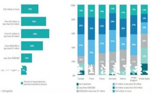 小狐狸钱包地址分享指南：安全性、注意事项与常见问题解答