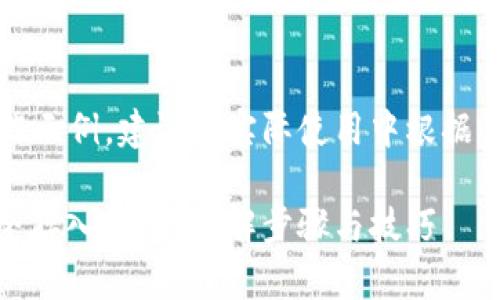 请注意：以下内容仅为创作示例，建议在实际使用中根据具体要求进行调整和修改。

大丰收兑换USDT如何安全存入钱包？详解步骤与技巧