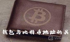 比特币钱包与比特币地址