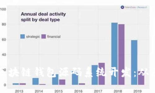 全面解析区块链钱包源码系统开发：从原理到实践