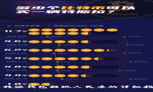 比特派钱包提现人民币的详细指南