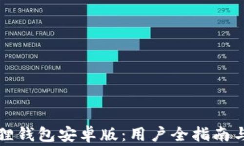 
如何下载小狐狸钱包安卓版：用户全指南与常见问题解答