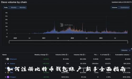 如何注册比特币钱包账户：新手全面指南