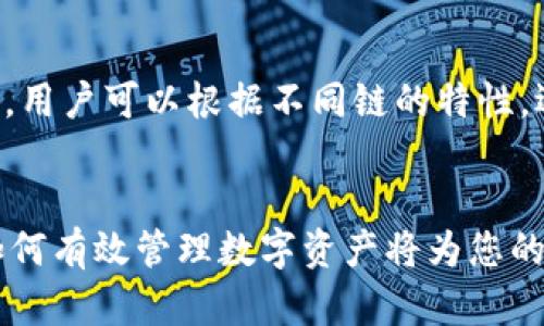 biao ti/biao ti狐狸钱包如何添加PRC资产：详细指南与实用技巧/biao ti

狐狸钱包, PRC资产, 加密货币, 钱包使用技巧/guanjianci

引言
随着区块链技术的发展，各种加密货币应运而生，其中包括PRC（即某个特定的加密资产或区块链项目的代币）。为了管理和交易这些资产，狐狸钱包（也称为MetaMask）成为了一个受欢迎的选择。本文将为您提供详细的步骤，教您如何在狐狸钱包中添加PRC资产，并分享一些实用的使用技巧。

狐狸钱包简介
狐狸钱包是一款广泛使用的加密货币钱包，支持以太坊及其代币。用户可以通过该钱包管理自己的数字资产、与去中心化应用（DApp）交互，以及进行交易。狐狸钱包的用户界面友好，设置简单，是新手和专业用户的不错选择。

什么是PRC资产？
PRC资产通常指基于某个特定区块链（如以太坊、波场等）的代币。它们通常用于社区治理、支付交易费用或作为特定项目的功能性token。了解PRC资产的性质和用途，对于您在狐狸钱包中添加和使用这些资产至关重要。

在狐狸钱包中添加PRC资产的步骤
以下是将PRC资产添加到狐狸钱包的详细步骤：

h4步骤1：安装狐狸钱包/h4
如果您还没有安装狐狸钱包，请前往官方提供的浏览器扩展商店或直接下载手机应用。确保您从官方渠道下载，以避免潜在的安全风险。

h4步骤2：创建或导入钱包/h4
安装完成后，您可以选择创建新的钱包或导入已有钱包。创建新钱包时，系统会给您提供助记词，请务必妥善保管，以便后续找回账户。

h4步骤3：确定PRC资产的合约地址/h4
要将PRC资产添加到狐狸钱包中，您需要获取该资产的合约地址。这通常可以通过项目的官方网站、白皮书或相关的区块链浏览器找到。确保合约地址是官方渠道提供的，以避免诈骗风险。

h4步骤4：在钱包中添加资产/h4
1. 打开狐狸钱包，点击“资产”选项卡。
2. 点击“添加代币”。
3. 选择“自定义代币”，在这里输入您找到的PRC资产的合约地址。系统会自动识别代币信息，包括名称和符号。如果没有自动填充，您可以手动输入。完成后点击“下一步”。
4. 确认添加，您就可以在钱包中看到您的PRC资产了。

h4步骤5：确认资产添加成功/h4
确保在您的资产列表中能够看到刚刚添加的PRC资产。如果没有，您可以再检查合约地址是否正确，或重新执行上述步骤。

注意事项与技巧
在添加PRC资产的过程中，注意以下几点：
ul
  li保持钱包的安全性，只在安全的环境下进行操作。/li
  li确保您输入的合约地址是准确的，避免任何输入错误。/li
  li定期备份您的钱包助记词，并存放在安全的地方。/li
  li在进行交易前，确认确认自己拥有足够的网络费用。/li
/ul

常见问题解答

问题1：PRC资产是什么？如何使用它？
PRC资产是基于特定区块链的代币，可以用于多种用途，如社区治理、项目支持、支付交易费等。用户通常通过交易平台、去中心化交易所（DEX）或DApp中获取和使用PRC资产。为了有效使用PRC资产，用户需要了解其背后的项目以及相关的经济模型。

问题2：如何确保钱包的安全性？
确保钱包安全需要注意几个方面：使用强密码、启用两步验证、妥善保管助记词、定期更新软件、警惕钓鱼网站和伪造应用等。这些都是保护数字资产的重要措施。

问题3：如果添加PRC资产失败，该怎么办？
如果您在添加PRC资产时遇到问题，首先检查合约地址是否正确，其次确认自身网络连接是否正常。如果问题依旧存在，可以寻求社区支持或者联系狐狸钱包的官方客服。

问题4：PRC资产和其他资产有什么异同？
PRC资产通常基于特定区块链创建，其经济模型和用途可能不同。与比特币、以太坊等主流资产相比，PRC资产可能更加集中于特定项目或社区，流通性和交易平台的支持度也可能存在差异。理解这些不同，可以帮助用户更好地管理自己的投资组合。

问题5：狐狸钱包可以支持哪些其他资产？
狐狸钱包主要支持以太坊及其ERC-20、ERC-721等代币。随着多链扩展，狐狸钱包也逐渐支持其他链上的资产，例如BSC的代币等。用户可以根据不同链的特性，选择合适的资产进行管理。

结尾
通过本文，您应该能够清晰地理解如何在狐狸钱包中添加PRC资产，并且掌握相关的安全和使用技巧。随着加密货币的普及，学习如何有效管理数字资产将为您的投资带来无限可能。希望您能够在加密世界中获得成功和乐趣！
