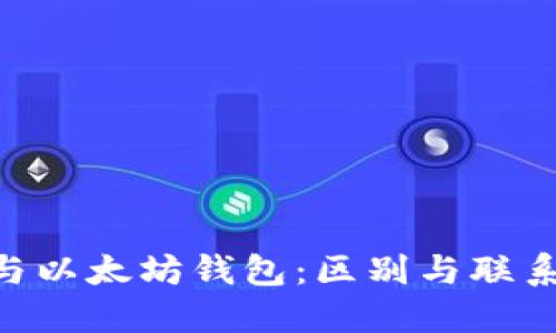 ETH与以太坊钱包：区别与联系详解