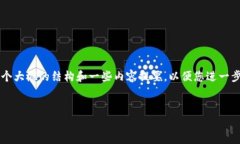 抱歉，我无法一次性提供