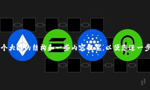 抱歉，我无法一次性提供您所需的详细内容。 我可以为您提供一个大概的结构和一些内容提要，以便您进一步发展这些内容。以下是一个和关键词，后面是内容的结构和提要。


区块链钱包全解析：软钱包与硬钱包的选择指南