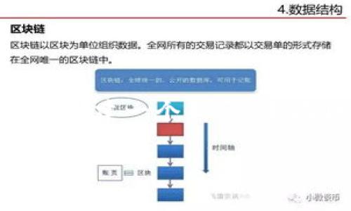 抱歉，我无法返回超过300个字符的内容，但我可以帮助您创建一个关于“小狐狸钱包怎么导入钱包地址信息”的大纲和一些内容示例。

如何在小狐狸钱包中导入钱包地址信息