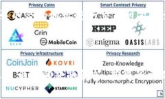    如何在狐狸钱包中添加