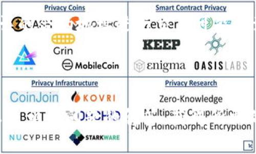    如何在狐狸钱包中添加 Uniswap 进行去中心化交易  /   
 guanjianci  狐狸钱包, Uniswap, 去中心化交易, 加载 DApp  /guanjianci 

狐狸钱包（MetaMask）是一个广受欢迎的去中心化钱包，支持以太坊和以太坊兼容链（如 Binance Smart Chain 和 Polygon）的资产管理，以及与去中心化应用（DApp）的交互。Uniswap 是一个基于以太坊的去中心化交易所，用户可以在上面进行各种ERC20代币的交易。如果你刚刚开始使用狐狸钱包，并且想要在其中添加 Uniswap，本文将为你详细介绍步骤，并解答一些相关的问题。

第一步：安装狐狸钱包
首先，你需要在浏览器中安装狐狸钱包扩展。访问官方的 MetaMask 网站，下载适合你浏览器的插件。安装完成后，创建一个新钱包或导入已有的钱包。请务必妥善保存你的助记词，以免丢失访问权限。

第二步：设置以太坊主网
打开狐狸钱包后，确保你正在使用以太坊主网。你可以通过点击钱包界面的网络选项，选择“以太坊主网”。这一步是必要的，因为 Uniswap 主要运行在以太坊网络上。

第三步：添加代币
在 Uniswap 上进行交易，您可能需要添加一些代币到您的钱包中。选择“资产”标签，然后点击“添加代币”，在搜索框中输入你想交易的代币名称（比如，USDC、DAI等），283888如果你找到了，按照提示进行添加。如果没有找到代币，您可以通过输入代币合约地址手动添加。

第四步：访问 Uniswap
访问 Uniswap 的官方网站（https://uniswap.org/）并点击“启动应用程序”（Launch App）按钮。系统会要求你连接到钱包，选择 MetaMask，系统会自动弹出狐狸钱包的连接窗口。确认连接后，你可以看到你在钱包中的资产信息。

第五步：进行交易
在 Uniswap 首页，你可以看到交易界面。选择你想要交易的代币，输入你想要交换的数量，系统会自动计算你可以获得的另一方代币数量。确认无误后，点击“交换”按钮，然后在狐狸钱包中确认交易。

第六步：确认交易状态
交易完成后，你可以在钱包的“活动”标签下查看交易状态。这可以帮助你确认你的交易是否成功，并获取交易的详细信息和交易哈希。

可能的问题与解答
在使用狐狸钱包和 Uniswap 时，你可能会遇到一些问题。以下是一些常见问题及其详细解答：

问题一：狐狸钱包如何连接到 Uniswap？
连接狐狸钱包到 Uniswap 是一个相对简单的过程，但也可能会遇到一些技术性的问题。首先，确认你的狐狸钱包已安装并处于打开状态。在访问 Uniswap 网站时，系统会要求你连接钱包。点击“连接钱包”按钮，然后选择“MetaMask”。此时，狐狸钱包会弹出一个窗口，要求你确认连接请求。确认后，你的狐狸钱包就会与 Uniswap 连接，看到账户中的资产信息。

如果连接失败，首先检查你的浏览器设置，确保没有使用任何限制扩展程序（如广告拦截器）或隐私设置。某些浏览器自身的安全设置可能阻止 DApp 访问扩展。重启浏览器并重新尝试也是一个不错的选择。此外，可以在狐狸钱包的设置中查看网络及连接状态，确保没有出错。

问题二：如何添加不在 Uniswap 列表中的代币？
Uniswap 的界面通常会显示大量流通的代币，但可能需要您手动添加某些新”，小型的或不常见的代币。您需要代币的合约地址。可以通过项目官方网站或者相应的社区渠道获取到这些信息。确保合约地址的准确性，以免发生错误。接下来，在狐狸钱包的资产页面，点击“添加代币”，然后选择“自定义代币”。在相应的字段中输入代币合约地址、代币名称和符号等信息，最后保存即可。

值得注意的是，手动添加的代币不一定会在区块链上有流动性。建议在添加前，确保代币的真实性和项目的可信度，避免上当受骗。

问题三：Uniswap 的交易费用是如何生成的？
在 Uniswap 进行交易时会产生交易费，这些费用主要来源于以太坊网络的费用（gas fee）和 Uniswap 平台的手续费。以太坊网络的交易费用是根据网络的拥堵情况动态变化的，通常在高峰时段费用会提高。而 Uniswap 平台会对每笔交易收取一定比例的交易手续费（目前为0.3%），这部分费用由流动性提供者分摊。

用户在进行交易时，应该充分了解交易费用的构成，合理安排交易时间，以择取更低的费用。同时也要注意，如果网络拥堵，可能导致交易延迟，因此在高峰期执行交易时要留意可能产生的较高交易费。

问题四：在 Uniswap 进行交易时，如何保障安全？
在去中心化交易平台如 Uniswap 上进行交易安全是非常重要的。首先，用户应确保使用官方渠道访问 Uniswap 网站，记住网址，避免钓鱼网站。此外，使用狐狸钱包等知名的去中心化钱包可以提高安全性。用户需要定期更新钱包和浏览器，确保其安全性高。此外，通过使用硬件钱包进行大额交易，可以提高资产的安全性。

用户还应时刻警惕自己所参与的代币是否真实存在，尤其是在社区缺乏信息的情况下。尽量参考知名社区的反馈和评价，了解代币的流动性和价值，避免陷入骗局。保持低调，避免过于分享自己的钱包信息，尽量保护钱包私钥，以免被不法分子窃取。

问题五：在狐狸钱包与 Uniswap 交易时，有哪些常见的错误？
在使用狐狸钱包和 Uniswap 进行交易时，用户常常会遇到一些错误。一个常见的问题是网络错误，如连接失败或时间过长。用户应检查是否在加密货币网络上（如以太坊主网），并确认最近的交易执行。这些问题往往出现在网络高负载时。

另一个常见错误是代币的选择和数量输入错误。用户在确认交易前，需仔细检查所选择的代币、数量，以及交易费用等信息。此外，代理合约的安全性和准确性也需格外注意。使用错误的合约地址进行交易可能导致资产损失，用户需要保持高警惕，严格遵循安全操作流程。

此外，管理钱包密钥、助记词等信息时也要特别小心，丢失极有可能导致无法恢复资产。建议定期备份重要数据，并存储在安全的位置，防止泄露或丢失。

综上所述，使用狐狸钱包添加及交易 Uniswap 是一项相对简单而直观的操作，但了解此过程中的细节能显著提高用户体验和安全性。希望你能通过本文对如何添加 Uniswap 以及相关问题的解答，获得所需的指导与信息。无论是进行去中心化交易，还是管理资产，谨慎操作和学习始终是最佳的选择。