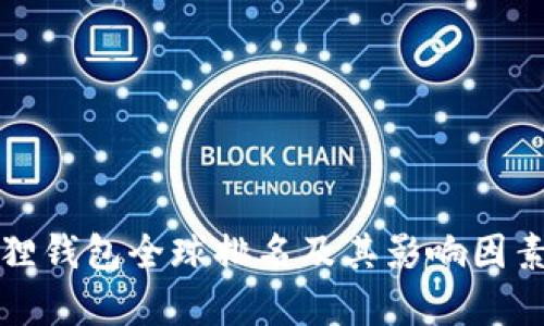 小狐狸钱包全球排名及其影响因素分析