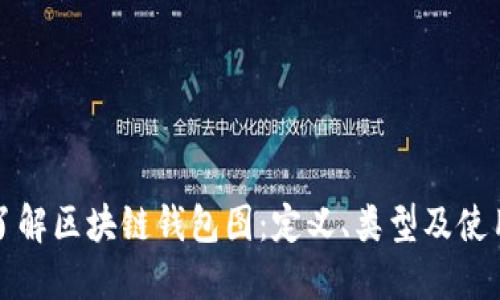 彻底了解区块链钱包图：定义、类型及使用指南