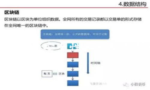 在这里给出了信息提示，关于“小狐狸钱包”的安全性和客服支持可以通过下面的和内容进行详细探讨。

小狐狸钱包客服与安全性分析：用户必读