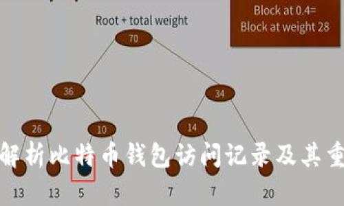 全面解析比特币钱包访问记录及其重要性