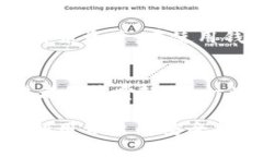 biao ti如何选择安全可靠的