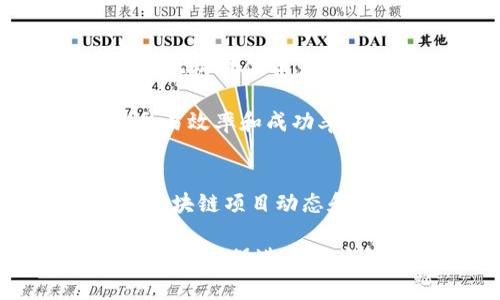   小狐狸钱包7.220版本详解：新功能与用户体验的全面升级 / 

 guanjianci 小狐狸钱包, 7.220版本, 数字钱包, 区块链技术, 用户体验 /guanjianci 

一、引言
小狐狸钱包（Fox Wallet）是近年来在区块链领域备受关注的一款数字钱包，其最主要的特点是安全性高、用户体验良好，并且支持众多的区块链资产存储和交易。7.220版本的推出，标志着小狐狸在用户体验和功能上的进一步升级。本文将为您详细介绍该版本的主要特性、新增功能、用户反馈以及与其他数字钱包进行对比分析，帮助用户更好地了解这一重要更新。

二、小狐狸钱包7.220版本的新特性
在小狐狸钱包7.220版本中，有多个重要升级特性值得用户关注。首先，我们会见到用户界面（UI）的重大改进；其次，新增的安全功能也极大提高了用户资产的保护力度；最后，新版本还支持了更多的区块链资产和交易功能。

h41. 界面改进/h4
7.220版本首先在用户界面上进行了全新的设计，目标是提升用户的使用感受。新界面采用了更为的风格，使得用户在使用过程中的每一个功能都能清晰可见。功能按钮更加显眼且易于操作，尤其适合刚接触区块链技术的新手用户。此外，颜色搭配也更加和谐，整体视觉效果给人一种清新舒适的体验。

h42. 安全功能升级/h4
安全性是数字钱包用户最为关心的问题之一。在7.220版本中，小狐狸钱包采用了更为先进的加密技术，为用户提供了多重身份验证机制。用户在进行大额交易时，系统会自动提示进行二次确认，显著降低了误操作或被盗风险。同时，新版本还加强了资产归属跟踪机制，用户可以实时查看自己的资产变动情况，确保资产的透明性和安全性。

h43. 资产支持扩展/h4
随着区块链技术的发展，越来越多的新型数字货币相继涌现。小狐狸钱包7.220版进一步扩展了支持的资产种类，用户可以更加方便地存储和管理各类数字货币。这一变化尤其受到了广泛的欢迎，因为用户不再需要使用不同的钱包来管理不同类型的资产。

三、新增功能详细分析
除了上述的界面改进和安全功能外，小狐狸钱包7.220版本还新增了一些值得一提的功能，进一步增强了其用户体验和操作便利性。

h41. 一键交换功能/h4
在7.220版本中，小狐狸钱包推出了“一键交换”功能，用户可以在不同数字货币之间进行即时兑换。该功能支持多种交易对，系统将根据实时汇率提供最佳兑换方案，用户只需简单操作几下，便可完成转换。这一功能极大地方便了用户，避免了在不同平台间转账的麻烦。

h42. 交易记录分析/h4
为了帮助用户更好地管理资产，小狐狸钱包增加了“交易记录分析”功能。用户可以通过该功能快速查看自己的历史交易记录，系统将提供详细的统计数据，包括交易时间、交易金额以及交易类型等。这一功能不仅提升了用户的管理效率，还有助于用户了解自己的资产流动情况，从而做出更明智的投资决策。

h43. 社区交互功能/h4
小狐狸钱包7.220版本还特别注重用户之间的交互与交流。新增的社区交互功能使得用户能够在钱包内直接联系其他用户，分享交易经验和投资策略。此外，钱包内也整合了一些优秀的社区资源，为用户提供最新的区块链资讯和项目动态。这一功能成功拉近了用户与区块链行业的距离。

四、用户反馈及使用体验
小狐狸钱包7.220版本发布后，用户的反馈总的来说是积极的。许多用户对于界面的改进和操作的便捷性表示高度认可。尤其是“一键交换”这一新功能，受到了许多数字货币爱好者的喜爱。此外，用户对安全功能的升级也给予了赞赏，认为这使得小狐狸钱包在市场竞争中脱颖而出。

当然，也有用户在使用过程中提出了一些建议和意见。例如，有用户反映在进行大额交易时，系统有时会出现延迟，这就影响了部分交易体验。此外，部分新加入的功能还需要进一步完善和，以更好地适应用户的实际需求。

五、与其他数字钱包的对比分析
在评价小狐狸钱包7.220版本时，我们也需要对比其与其他数字钱包的异同。目前市场上有诸多数字钱包产品，如MetaMask、Trust Wallet和Coinbase Wallet，它们各自有着不同的特点和功能。

h41. 与MetaMask的对比/h4
MetaMask是一款非常流行的以太坊钱包，它的主要优势在于与去中心化应用（DApp）的无缝对接。然而，MetaMask在资产种类支持上相比小狐狸钱包要略显不足，用户受到的约束较多。小狐狸钱包7.220版本则在多币种支持和交易功能上有着明显优势，更适合多元化投资的用户。

h42. 与Trust Wallet的对比/h4
Trust Wallet则是另一个强劲的竞争对手，尤其在移动端体验上比较突出。Trust Wallet支持区块链上的多种资产，并且是官方推荐的去中心化钱包。然而，小狐狸钱包在用户界面设计和个性化定制方面有其独特之处，用户在使用过程中能享受到更多的定制化体验。此外，小狐狸钱包的社区交互功能也在一定程度上拉近了用户之间的关系，这一点是Trust Wallet所不具备的。

h43. 与Coinbase Wallet的对比/h4
Coinbase Wallet则是与Coinbase交易所关联度较高的数字钱包，适合刚入门的用户。Coinbase Wallet的优势在于用户能够非常简单地进行资产管理，但在资金的私密性和去中心化体验上则不敌小狐狸钱包。小狐狸钱包7.220版增强了用户资产的隐私保护和安全性，符合更多区块链爱好者的需求。

六、总结
小狐狸钱包7.220版本的推出，标志着其在数字钱包领域的一次重要升级。从用户体验到安全性，再到多币种支持和新增功能，所有这些变化都使得小狐狸钱包正在朝着更加全面和用户友好的方向迈进。对于数字货币投资者而言，选择一个合适的钱包不仅关乎安全性，也关乎资产管理的便利性，而小狐狸钱包无疑为用户提供了一个不错的选择。

七、常见问题解答

h41. 小狐狸钱包的安全性如何？/h4
随着区块链技术的发展，安全性成为了用户最关注的问题之一。小狐狸钱包在这方面采取了多重措施，包括强大的加密技术和多重身份验证。具体来说，钱包通过对用户资产进行加密存储，确保资金不易被盗。而在进行大额交易时，钱包会要求用户进行二次确认，以有效防止误操作和被盗风险。此外，钱包内还提供了资产归属跟踪功能，用户可以随时查看自己的资产动态，增加了资产管理的透明性。

另外，小狐狸官网也提供了有关安全使用的详细指南，用户在使用过程中需要定期更新软件，以确保拥有最新的安全防护机制。用户还应当谨慎保管私钥和助记词，避免在不安全的环境中进行交易。

h42. 如何在小狐狸钱包中进行货币兑换？/h4
在小狐狸钱包7.220版本中，用户可以非常方便地实现货币兑换。通过“一键交换”功能，用户只需选择要交换的货币和目标货币，系统将自动根据实时汇率提供最佳兑换方案。这一过程无需繁琐的操作，用户只需确认交易即可完成。

需要注意的是，在进行兑换时，请确保您的钱包中有足够的资产来支付相关的交易费用。交易过程中，用户可以直接在钱包中查看汇率和预计获取的资产数量，以便做出更明智的兑换决策。此外，建议用户在市场波动较大时，时刻关注汇率变化，以抓住最佳兑换时机。

h43. 小狐狸钱包支持哪些类型的数字资产？/h4
小狐狸钱包7.220版本在资产种类支持上有了显着的扩展，用户可以存储和管理多种类型的数字货币，包括主流的比特币、以太坊、币安币等多种ERC20和TRC20标准的代币。用户可以通过简单的操作，轻松添加新的资产，以满足日常交易和投资需求。

为了确保资产的多样性和使用的便捷性，小狐狸钱包还不断更新支持的资产列表。用户可以在钱包内直接查看当前支持的资产，并根据自身需求进行管理。对于那些频繁交易和投资不同数字资产的用户，小狐狸钱包无疑是一个极佳的选择。

h44. 小狐狸钱包是否支持去中心化交易？/h4
是的，小狐狸钱包支持去中心化交易（DEX）功能。用户可以通过钱包直接连接到去中心化交易所，进行数字资产的交易。该功能使得用户能够享受更低的交易手续费，并且在交易中不必向中央机构提供资产的控制权，增强了资产的自主权。

此外，用户还可以选择自己偏好的去中心化交易对进行交易。这一功能尤其适合那些对交易匿名性和自主权有较高要求的用户。在7.220版本中，小狐狸钱包不断去中心化交易体验，提升了交易效率和成功率，使用户能够快速完成交易。

h45. 小狐狸钱包的社区功能如何使用？/h4
小狐狸钱包7.220版本中新增了社区交互功能，极大丰富了用户之间的互动体验。用户可以通过钱包内的社区功能，快速找到其他用户，分享交易经验和投资策略。此外，钱包内提供了相关的区块链项目动态和市场资讯，帮助用户获取最新信息。

要使用社区功能，用户只需要在钱包界面找到相应的入口，就可以开始参与到社区讨论中。通过分享和互动，用户可以扩大自己的社交网络，同时也能够获取到更多的投资信息和机会。这一功能不仅促进了用户之间的交流，也让小狐狸钱包不仅仅是一个存储资产的工具，而变成了一个信息共享和学习的平台。