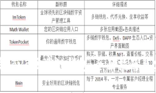 如何开发Java区块链钱包：全面指南与实用技巧