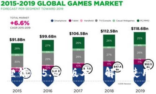 小狐狸钱包5.20版本详解与使用攻略