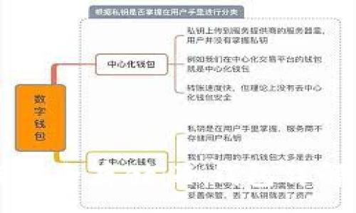 :
以太坊如何安全存储：冷钱包详解与使用指南