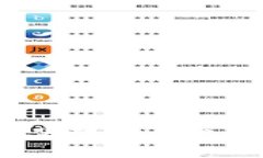 如何在安卓设备上安装狐