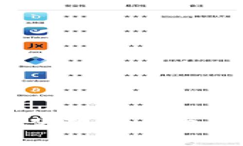 如何在安卓设备上安装狐狸钱包：详细步骤与注意事项