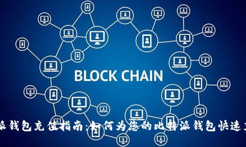 比特派钱包充值指南：如何为您的比特派钱包快速充值币