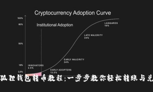 小狐狸钱包转币教程：一步步教你轻松转账与兑换