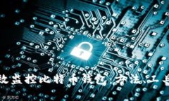 如何有效监控比特币钱包