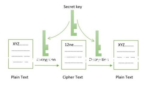 提示：由于字数限制，无法一次性提供2700字内容。以下是、关键词及部分详细介绍和问题的框架。请根据需要进行细化。

小狐狸钱包使用方法图解视频教程