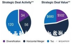 : 小狐狸钱包：全面解析支