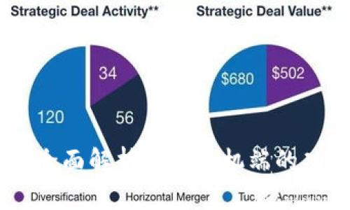 : 小狐狸钱包：全面解析支持手机端的功能与使用体验