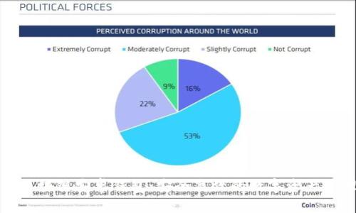 小狐狸区块链安卓钱包：安全高效的数字资产管理工具