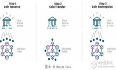 由于您请求的内容涉及较