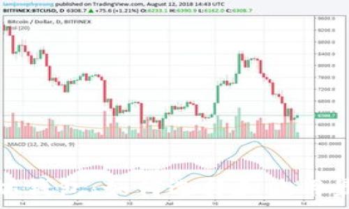   
全面解析以太坊钱包：如何选择和使用最适合你的钱包
