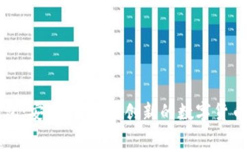 神域比特币钱包：安全、便利与创新的数字货币存储解决方案