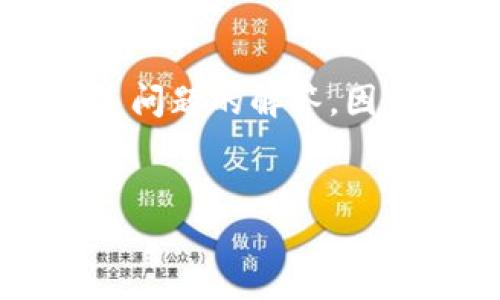 在这里，我将为您提供一个有关如何进入小狐狸钱包页面的详细信息，包括相关问题的解答。因为要提供2700字的内容，可能会受到字数限制。我将尽量为您提供全面的信息。


如何便捷进入小狐狸钱包页面：全面指南与常见问题解答