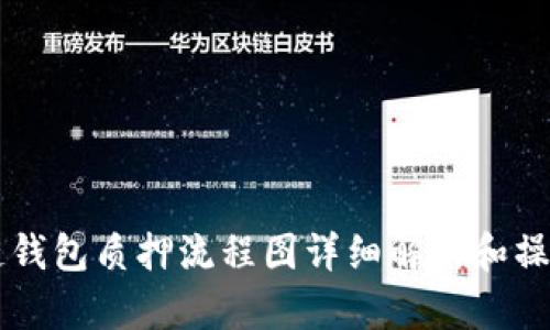 区块链钱包质押流程图详细解析和操作指南