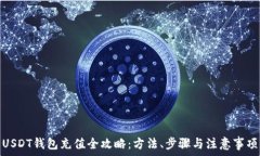   USDT钱包充值全攻略：方
