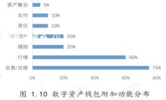   电脑安装狐狸钱包的详细