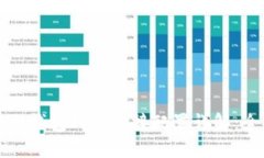小狐狸钱包网络连接配置