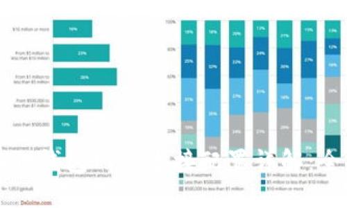 小狐狸钱包网络连接配置详解：全指南