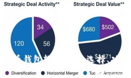 全面剖析虚拟币钱包软件服务：选择、功能与安全详解