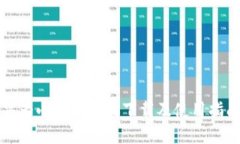 华为小狐狸钱包下载及使